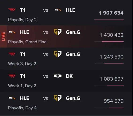 Rookie爆冷击败美国队，惊险取胜引爆全场！